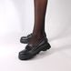 Туфлі Forli з пряжкою*чорні 168 чорні фото 5